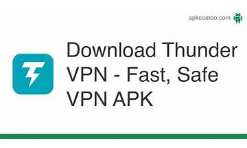 Thunder Fast VPN for Android - Download the APK from Habererciyes